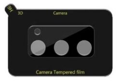 Camera protection Samsung G985/G986 S20 Plus