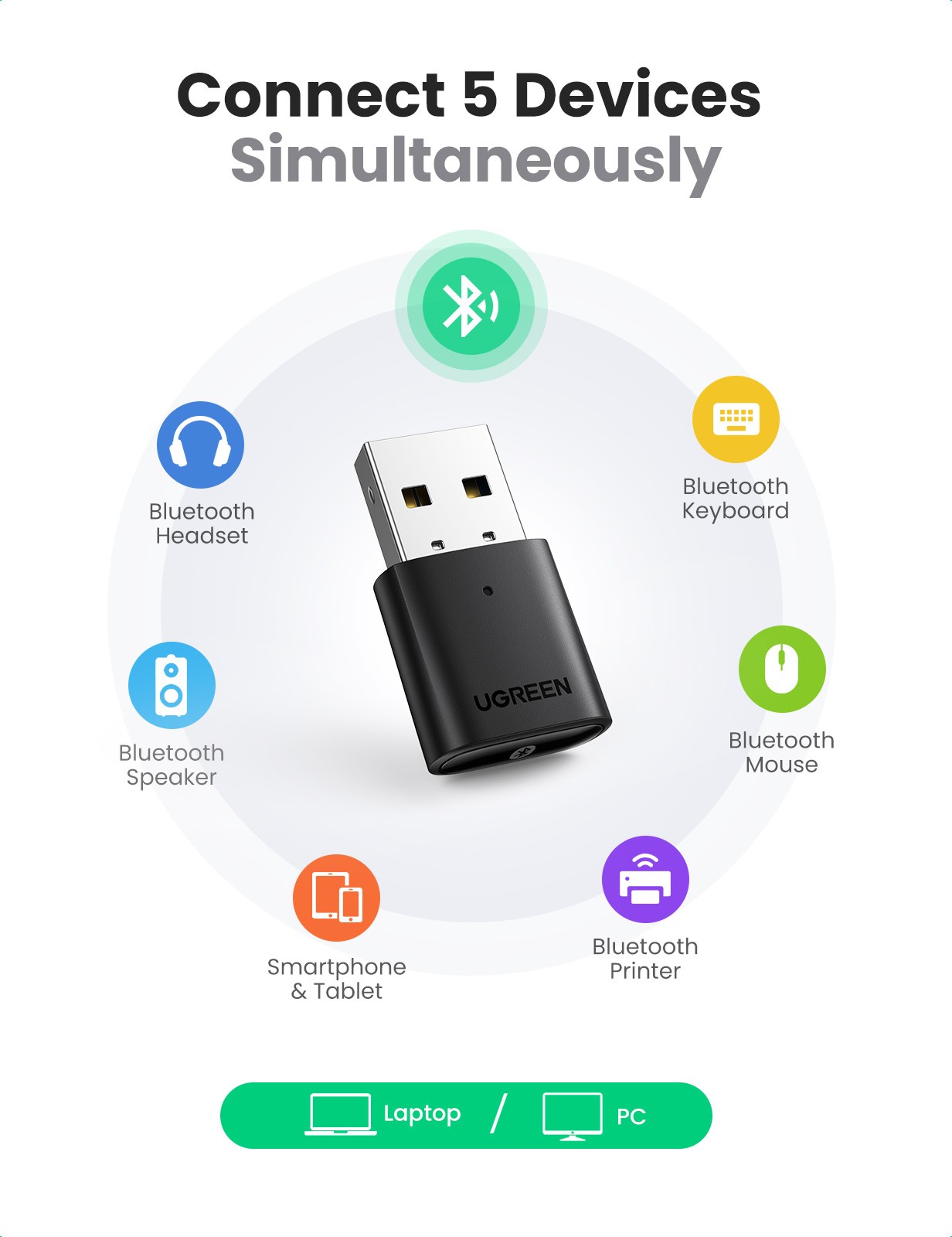 Bluetooth adapter Ugreen CM390 Bluetooth 5.0 must - Image 3