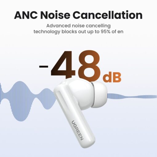 Juhtmevabad kõrvaklapid Ugreen WS200 HiTune T6 Active Noise-Cancelling Earbuds valge - Image 3