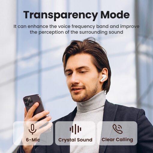 Juhtmevabad kõrvaklapid Ugreen WS200 HiTune T6 Active Noise-Cancelling Earbuds valge - Image 5