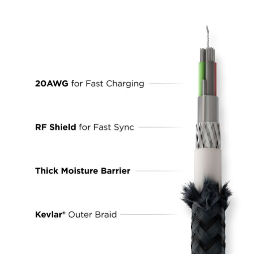 USB-kaabel Kevlar, USB-C otsik <-> USB-C otsik, 3m, eriti vastupidav, Nomad - Image 4