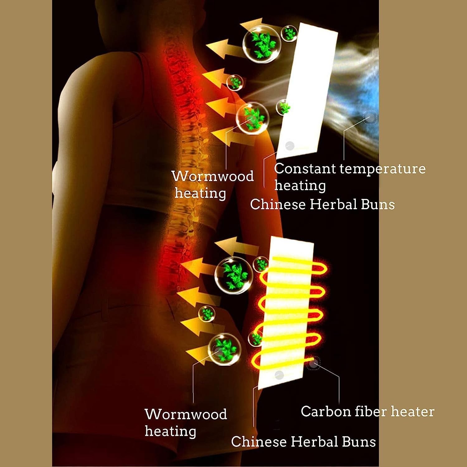 Massaažimadrats Reach ZCM002 - Image 5