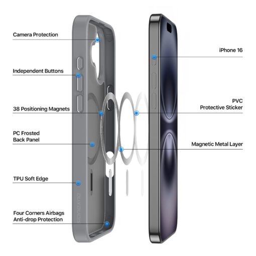 Telefoniümbris Dux Ducis Yind Apple iPhone 16 hall - Image 2