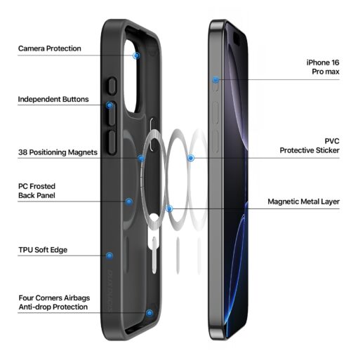 Telefoniümbris Dux Ducis Yind Apple iPhone 16 Pro Max sinine - Image 2