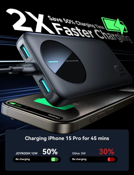 Väline aku Power Bank Joyroom JR-PBF12 10000mAh must - Image 4