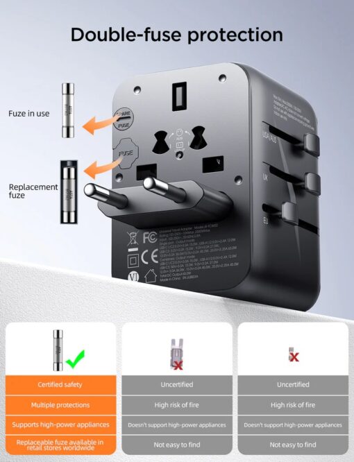 Universaalne reisilaadija Joyroom JR-TCW01 15W 3xUSB-A/USB-C must - Image 3