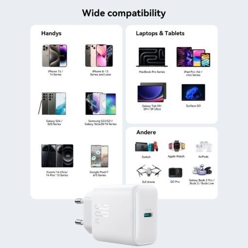 Laadija Joyroom JR-TCF24 30W USB-C valge - Image 4