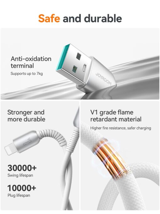 Laadimisjuhe Joyroom S-A51 USB-A to Lightning 3A 1.2m helehall - Image 4