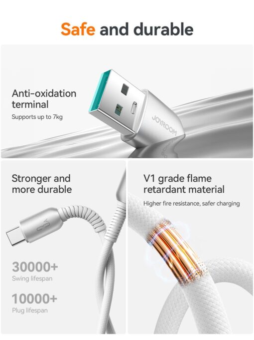 Laadimisjuhe Joyroom S-A51 USB-A to USB-C 3A 1.2m helehall - Image 4