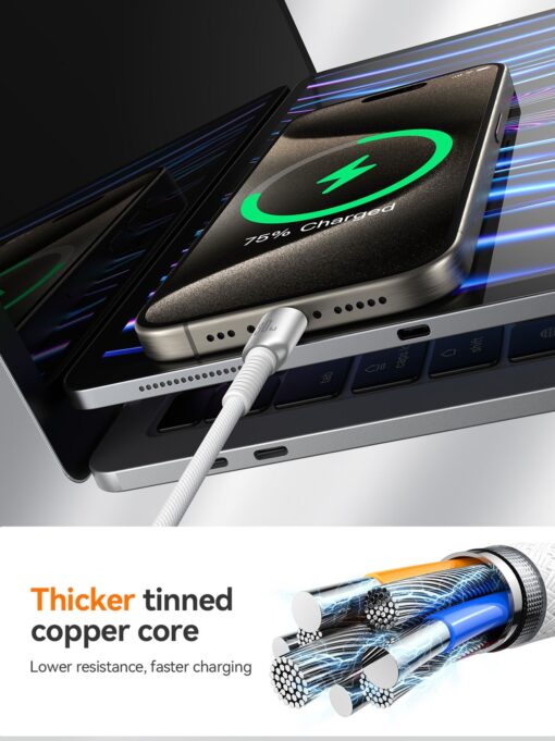 Laadimisjuhe Joyroom S-A51 USB-C to Lightning 30W 1.2m helehall - Image 3