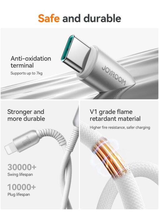 Laadimisjuhe Joyroom S-A51 USB-C to Lightning 30W 1.2m helehall - Image 4