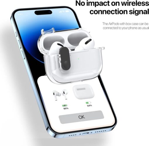Telefoniümbris Dux Ducis PECL Apple AirPods 4 läbipaistev - Image 4