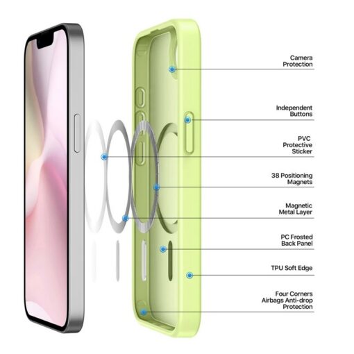 Telefoniümbris Dux Ducis Yind Apple iPhone 16e roheline - Image 3