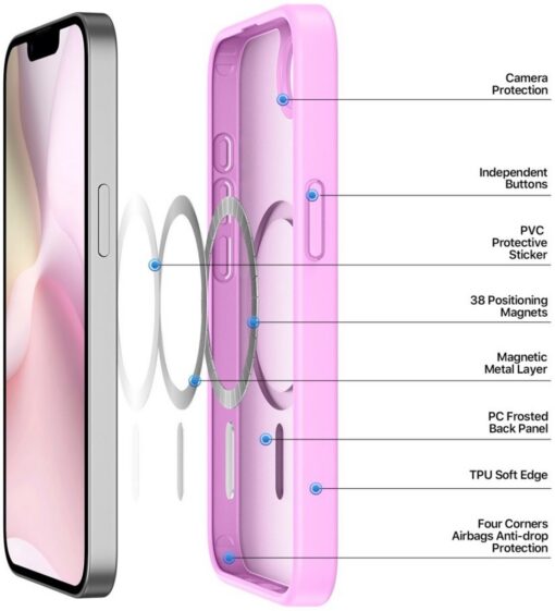 Telefoniümbris Dux Ducis Yind Apple iPhone 16e roosa - Image 3