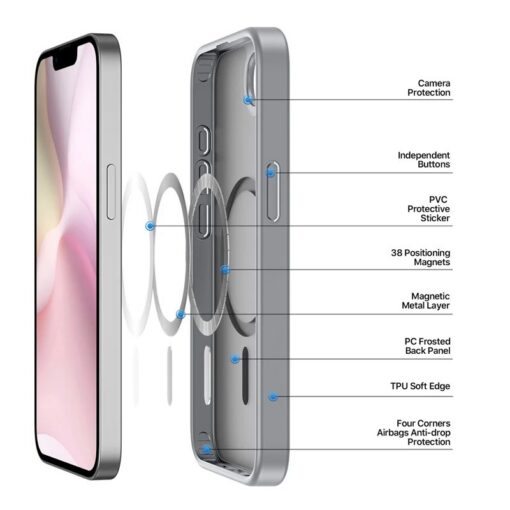 Telefoniümbris Dux Ducis Yind Apple iPhone 16e hall - Image 3