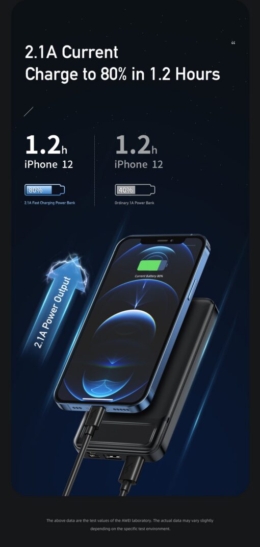 Väline aku Power Bank Awei P5K 5V/2.1A 10000mAh must - Image 4