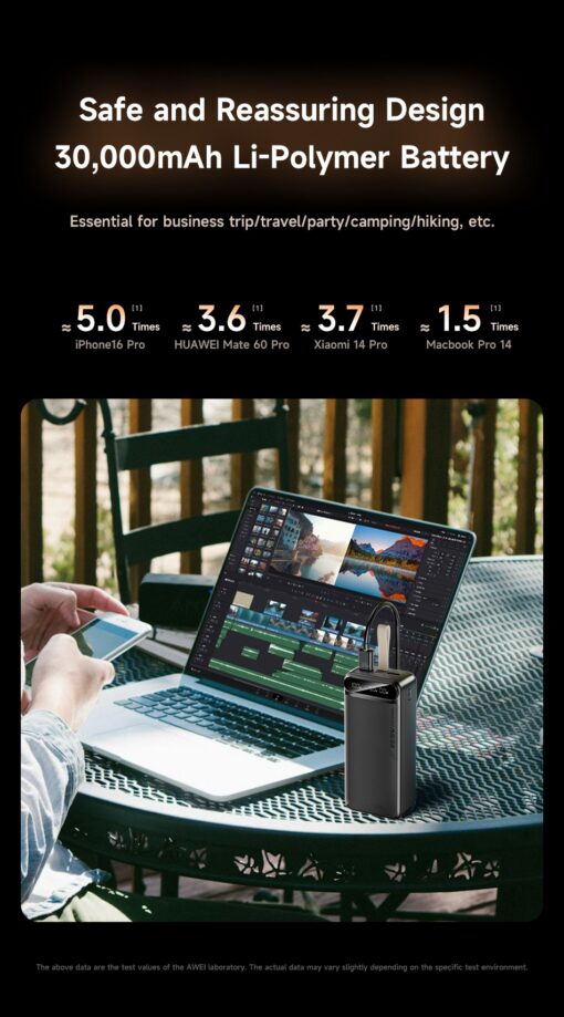 Väline aku Power Bank Awei PA-12 5V/3A 30000mAh must - Image 5