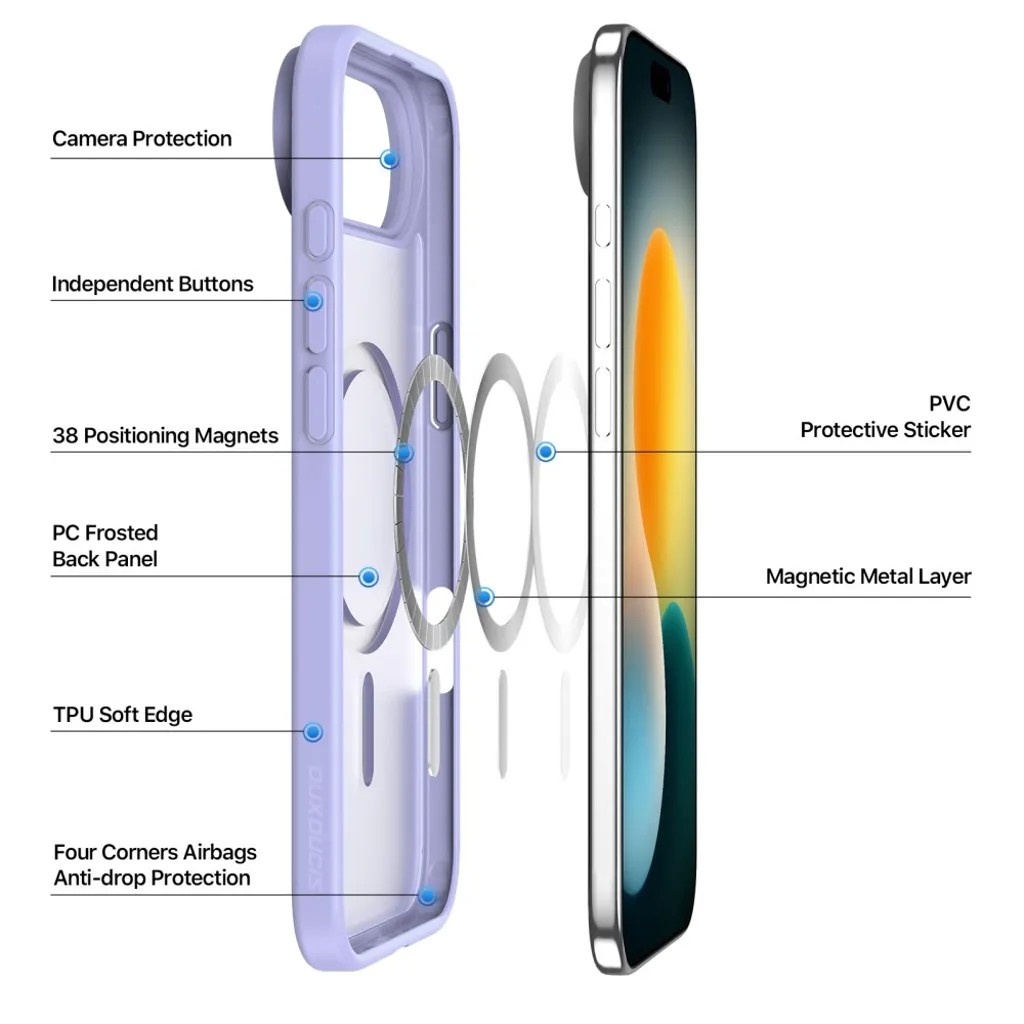 Telefoniümbris Dux Ducis Yind Apple iPhone Air lilla - Image 3