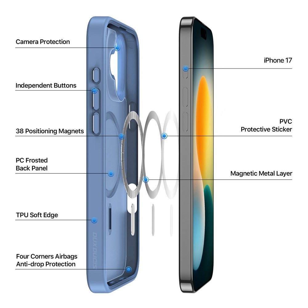 Telefoniümbris Dux Ducis Yind Apple iPhone 17 sinine - Image 3