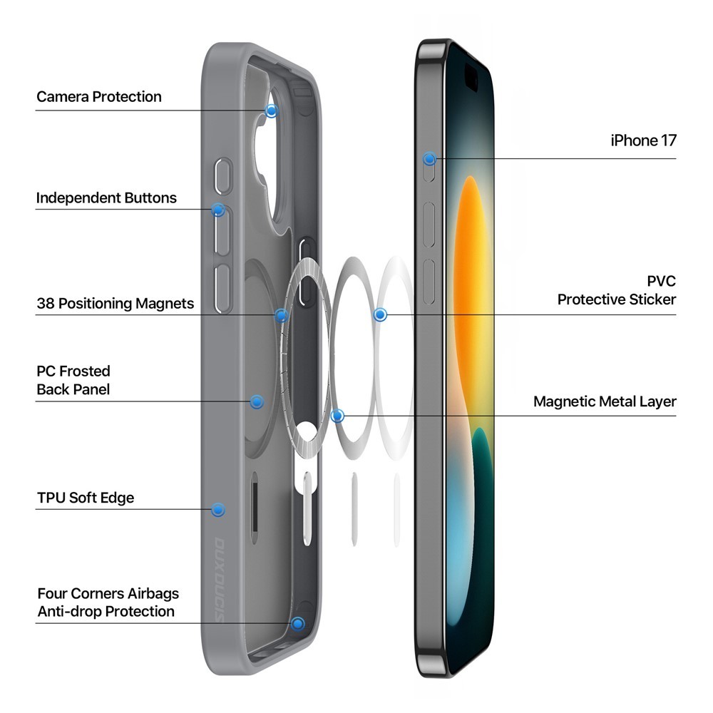 Telefoniümbris Dux Ducis Yind Apple iPhone 17 hall - Image 3
