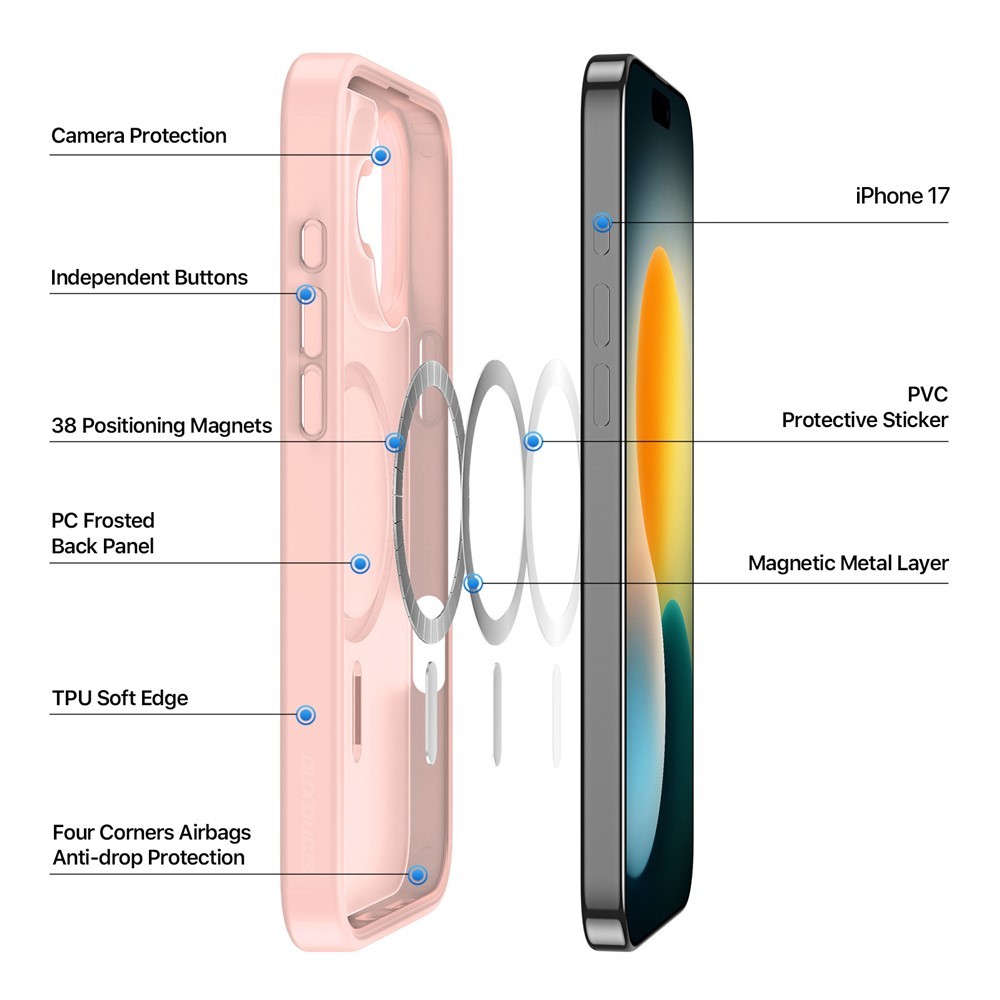 Telefoniümbris Dux Ducis Yind Apple iPhone 17 roosa - Image 3