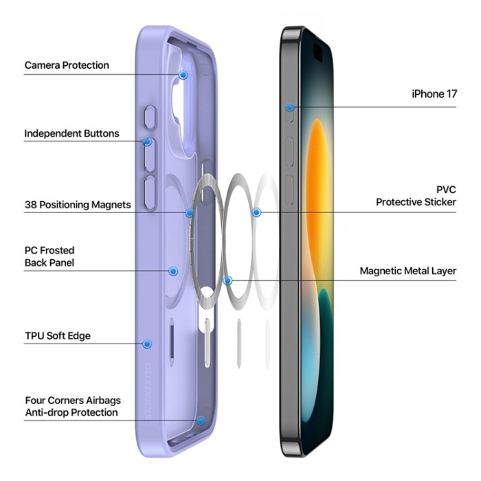 Telefoniümbris Dux Ducis Yind Apple iPhone 17 lilla - Image 3