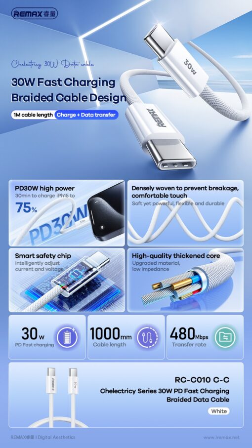 Laadimisjuhe Remax RC-C010 USB-C to USB-C 30W 1.0m valge - Image 2