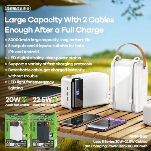Väline aku Power Bank Remax RPP-566 22.5W 80000mAh hall - Image 2
