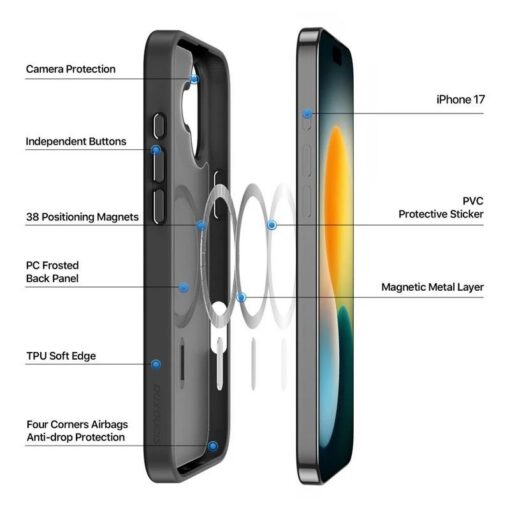 Telefoniümbris Dux Ducis Yind Apple iPhone 17 must - Image 3
