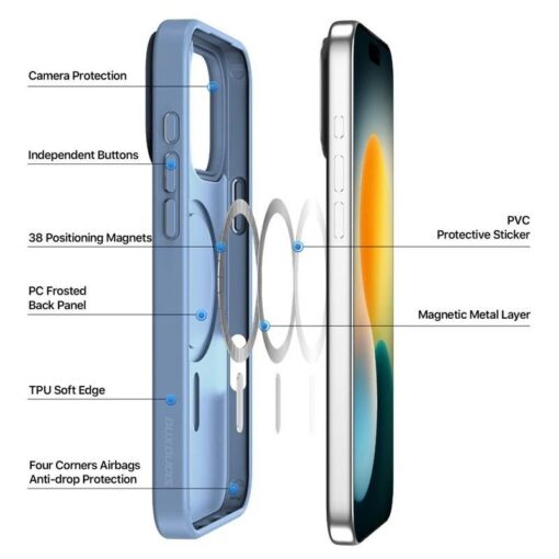 Telefoniümbris Dux Ducis Yind Apple iPhone 17 Pro Max sinine - Image 3
