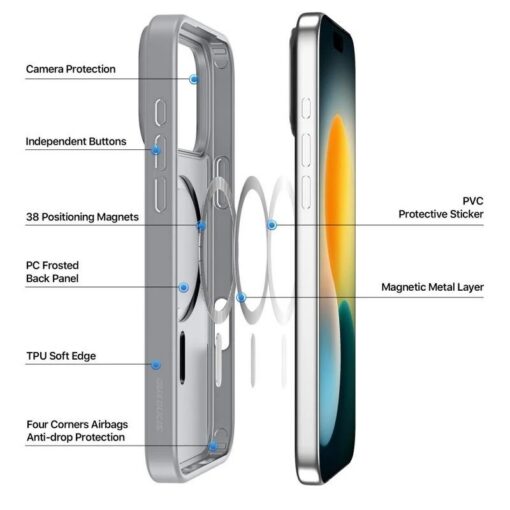 Telefoniümbris Dux Ducis Yind Apple iPhone 17 Pro Max hall - Image 3
