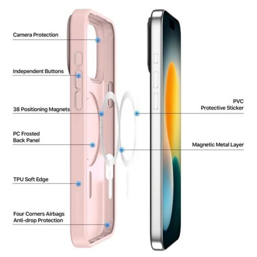 Telefoniümbris Dux Ducis Yind Apple iPhone 17 Pro Max roosa - Image 3
