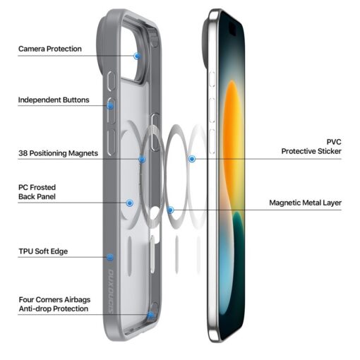Telefoniümbris Dux Ducis Yind Apple iPhone Air hall - Image 3