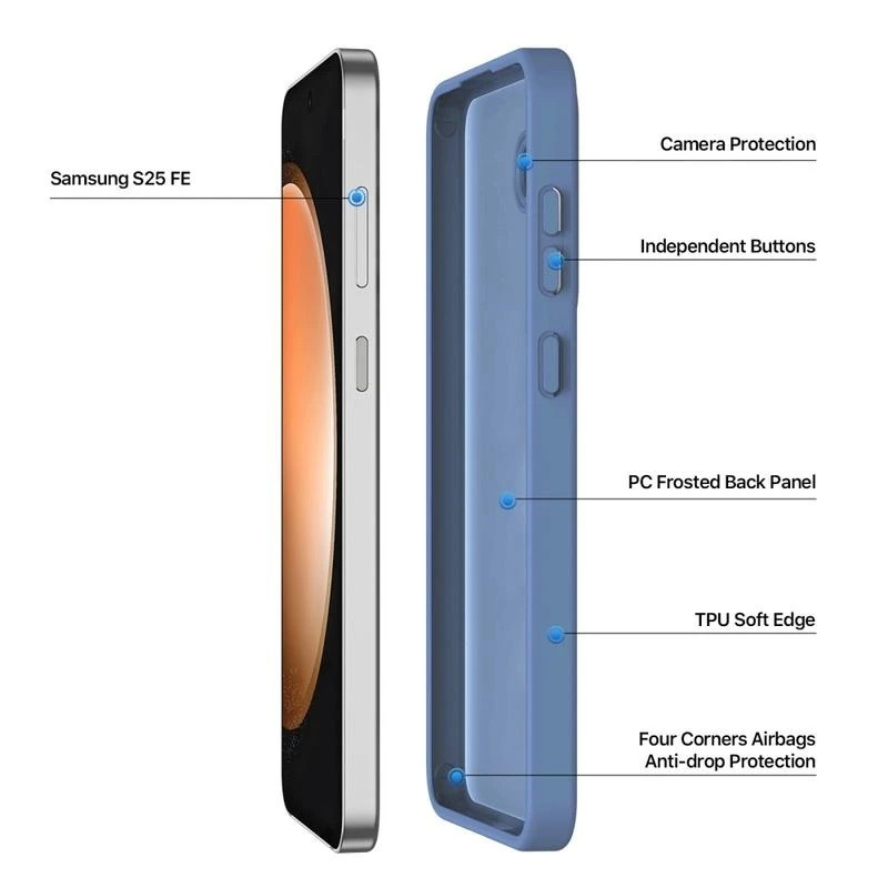 Telefoniümbris Dux Ducis Yind Samsung S731 S25 FE sinine - Image 3