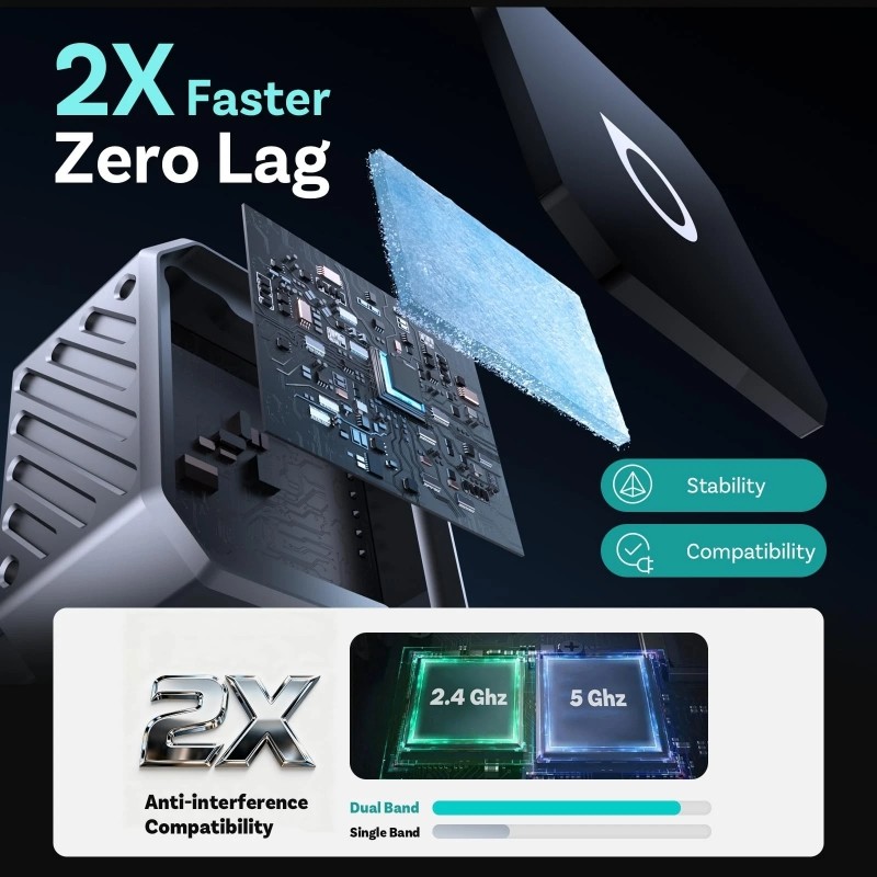 Traadita CarPlay/Android Auto adapter Ottocast Mini Cube must - Image 3