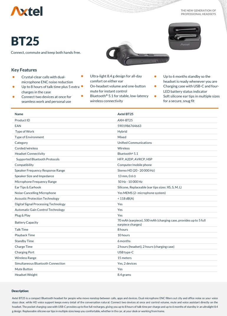 Juhtmevabad kõrvaklapid Axtel BT25 - Image 3