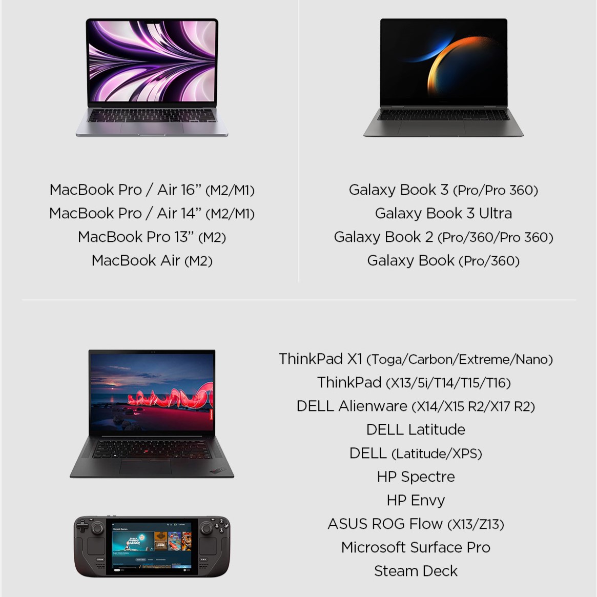 Toalaadija adapter ArcStation Pro 140W Dual, 2x USB-C juhtmele, valge, GaN 1402 kiirlaadimine, PE2109EU, Spigen - Image 7